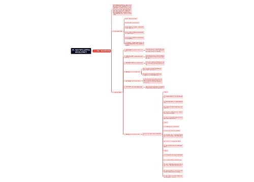 四六级听力短对话题型归类和应试策略(2)