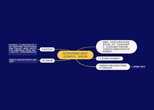 2015年6月英语六级词汇记忆秘方(5)：趁热打铁