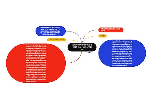 2019年12月四级作文常考话题及模板：活到老学到老