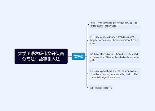 大学英语六级作文开头高分写法：故事引入法