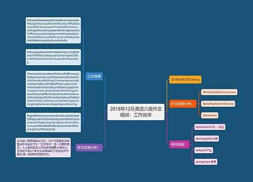 2018年12月英语六级作文精讲：工作效率