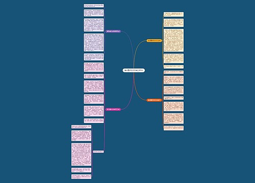 游乐园作文600字左右5篇