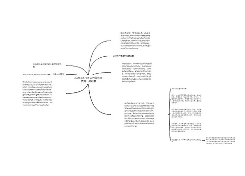2021年6月英语六级作文预测：买彩票