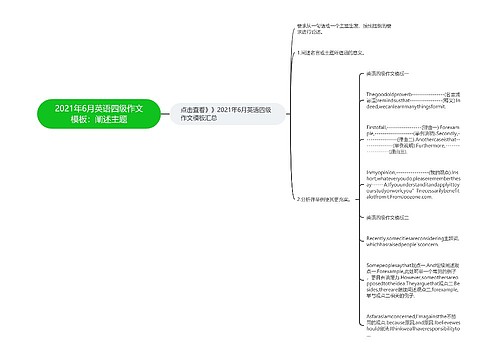 2021年6月英语四级作文模板：阐述主题