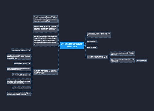 2019年6月英语四级词汇考点：resis