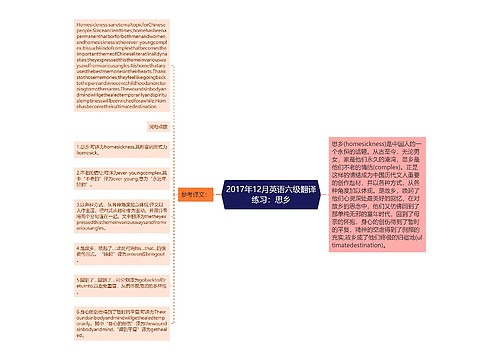 2017年12月英语六级翻译练习：思乡