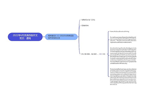 2022年6月英语四级作文范文：酒驾