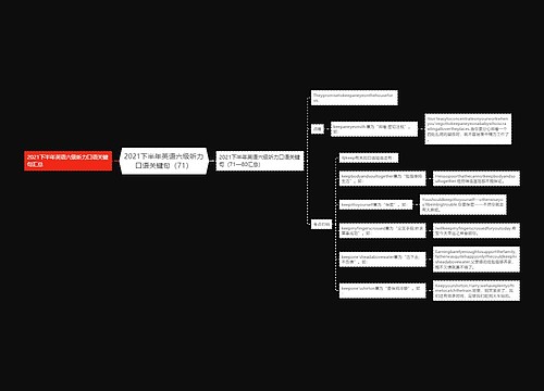 2021下半年英语六级听力口语关键句（71）