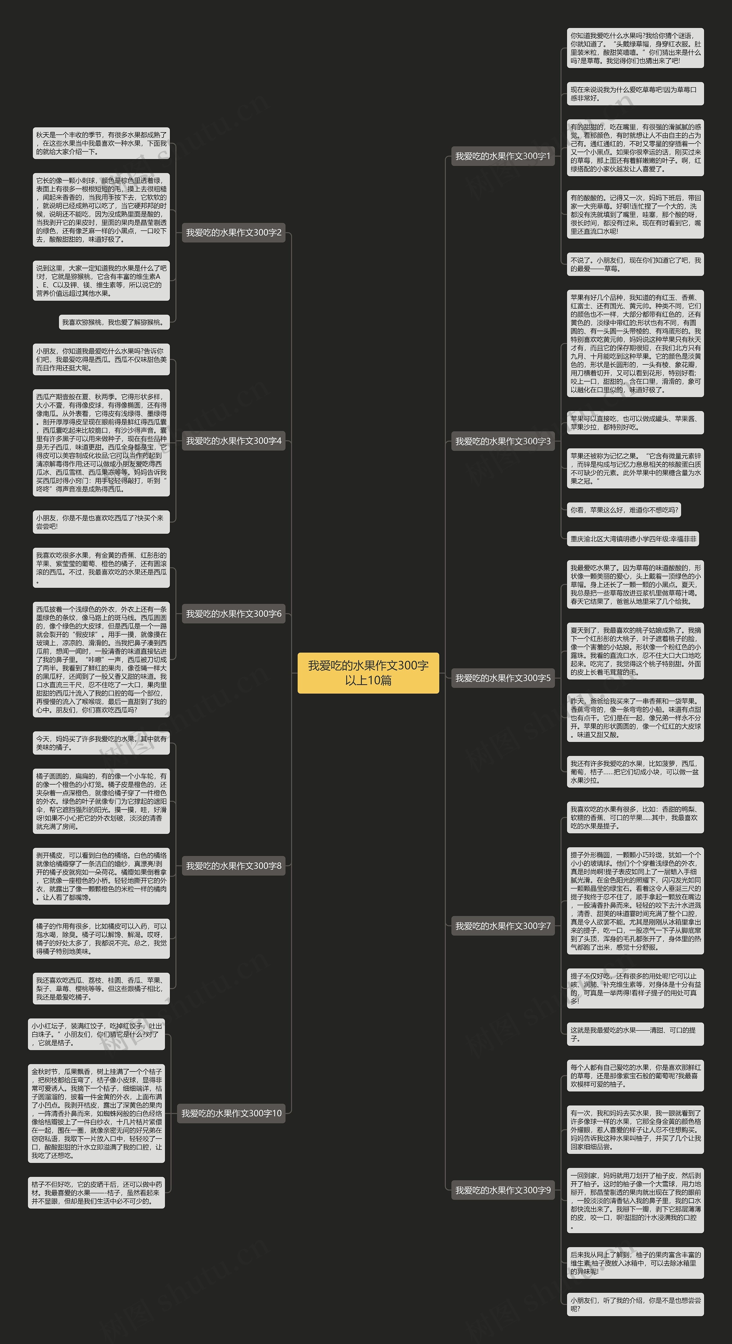 我爱吃的水果作文300字以上10篇