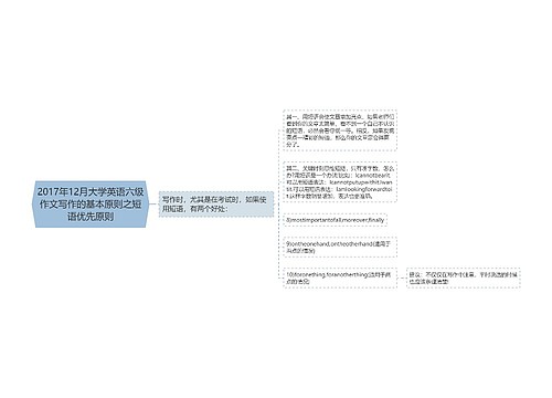 2017年12月大学英语六级作文写作的基本原则之短语优先原则