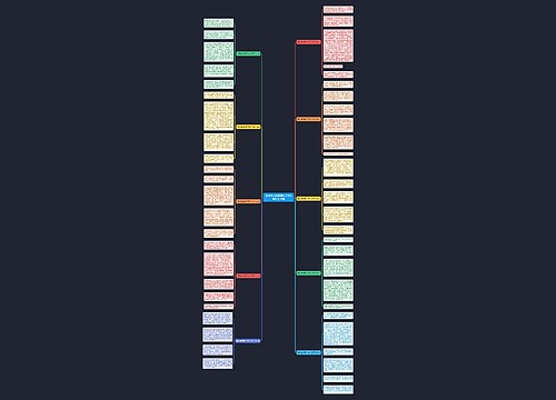 最新快乐的假期作文400字以上10篇