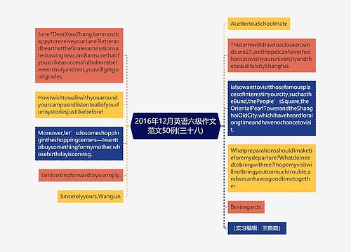 2016年12月英语六级作文范文50例(三十八)