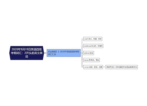 2020年9月19日英语四级考纲词汇：Z开头的英文单词