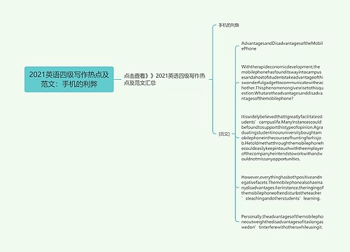 2021英语四级写作热点及范文：手机的利弊