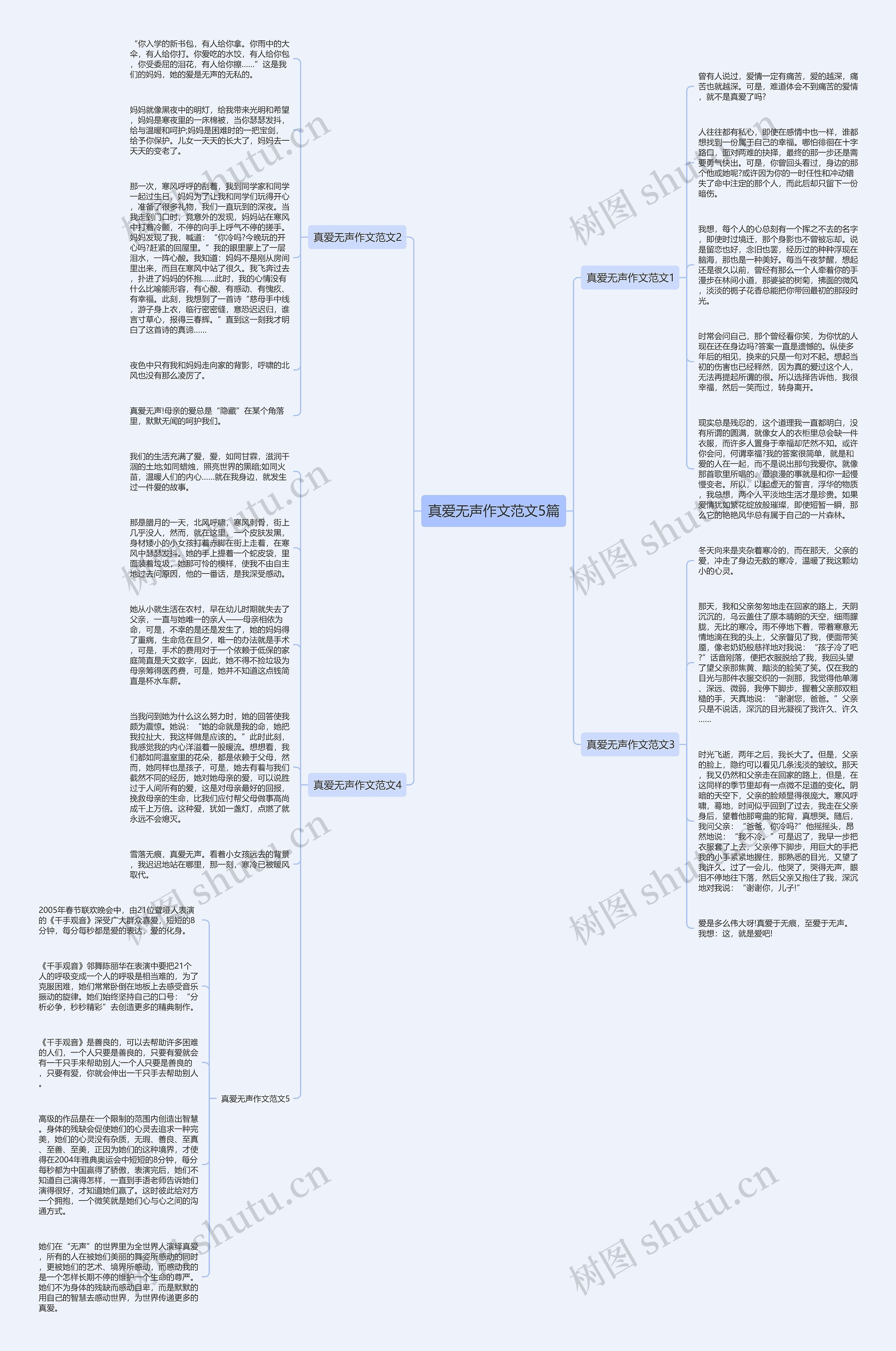 真爱无声作文范文5篇思维导图