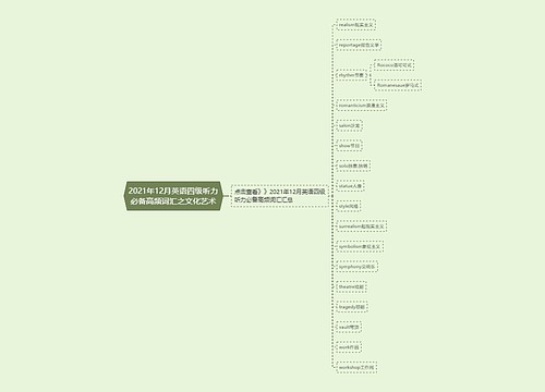 2021年12月英语四级听力必备高频词汇之文化艺术