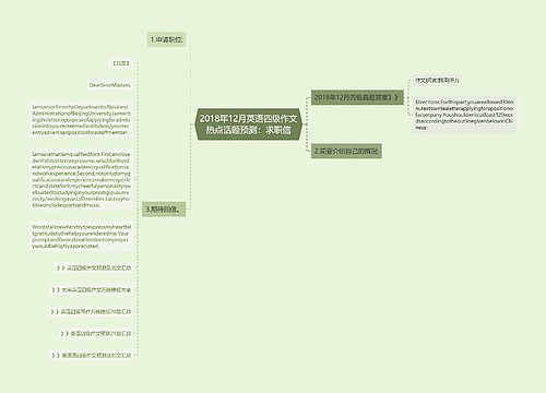 2018年12月英语四级作文热点话题预测：求职信