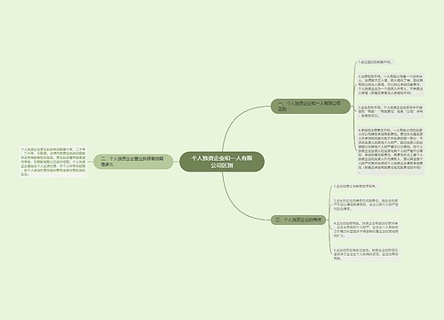 个人独资企业和一人有限公司区别