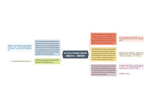 2016年大学英语六级写作模板佳句：资源浪费