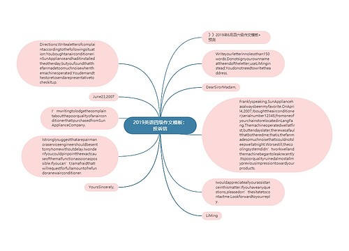 2019英语四级作文模板：投诉信