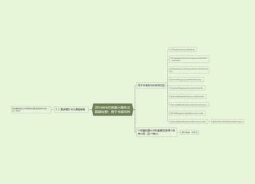 2016年6月英语六级作文高频句型：用于书信写作