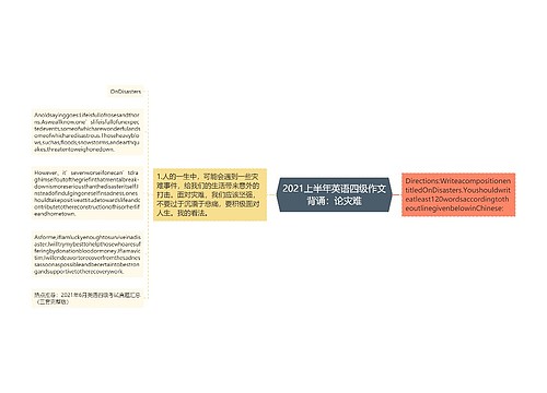 2021上半年英语四级作文背诵：论灾难