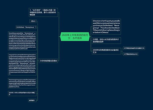 2020年上半年英语四级范文：永不言弃