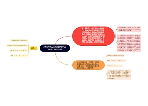 2018年12月英语四级听力技巧：速读选项