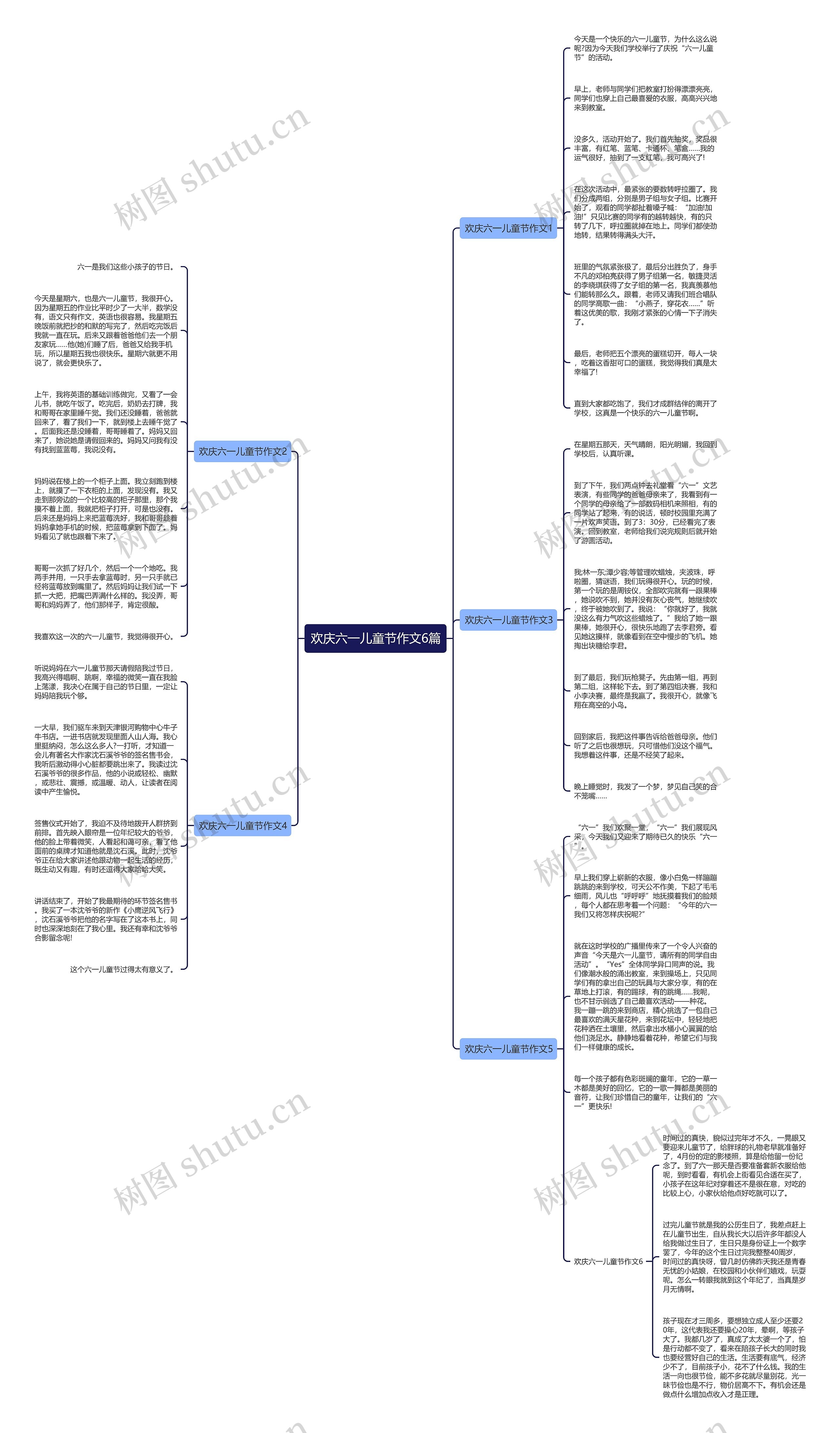 欢庆六一儿童节作文6篇思维导图