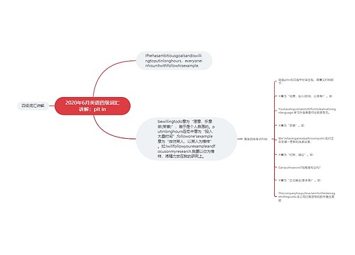 2020年6月英语四级词汇讲解：pit in