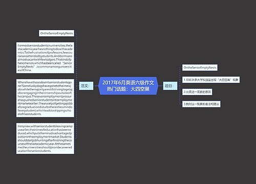 2017年6月英语六级作文热门话题：大四空巢