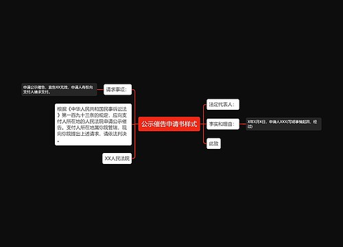 公示催告申请书样式