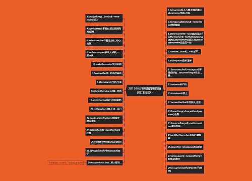 2015年6月英语四级高频词汇日记(4)