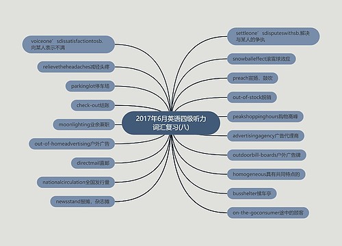 2017年6月英语四级听力词汇复习(八)