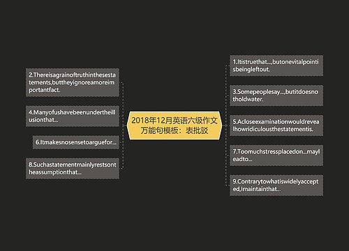 2018年12月英语六级作文万能句模板：表批驳