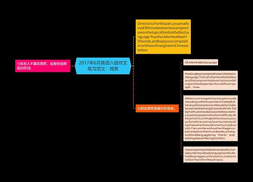 2017年6月英语六级作文练习范文：微笑