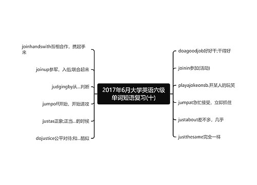 2017年6月大学英语六级单词短语复习(十)