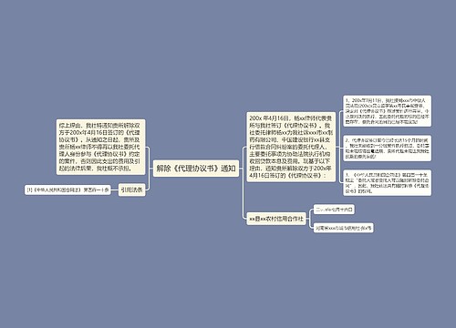 解除《代理协议书》通知