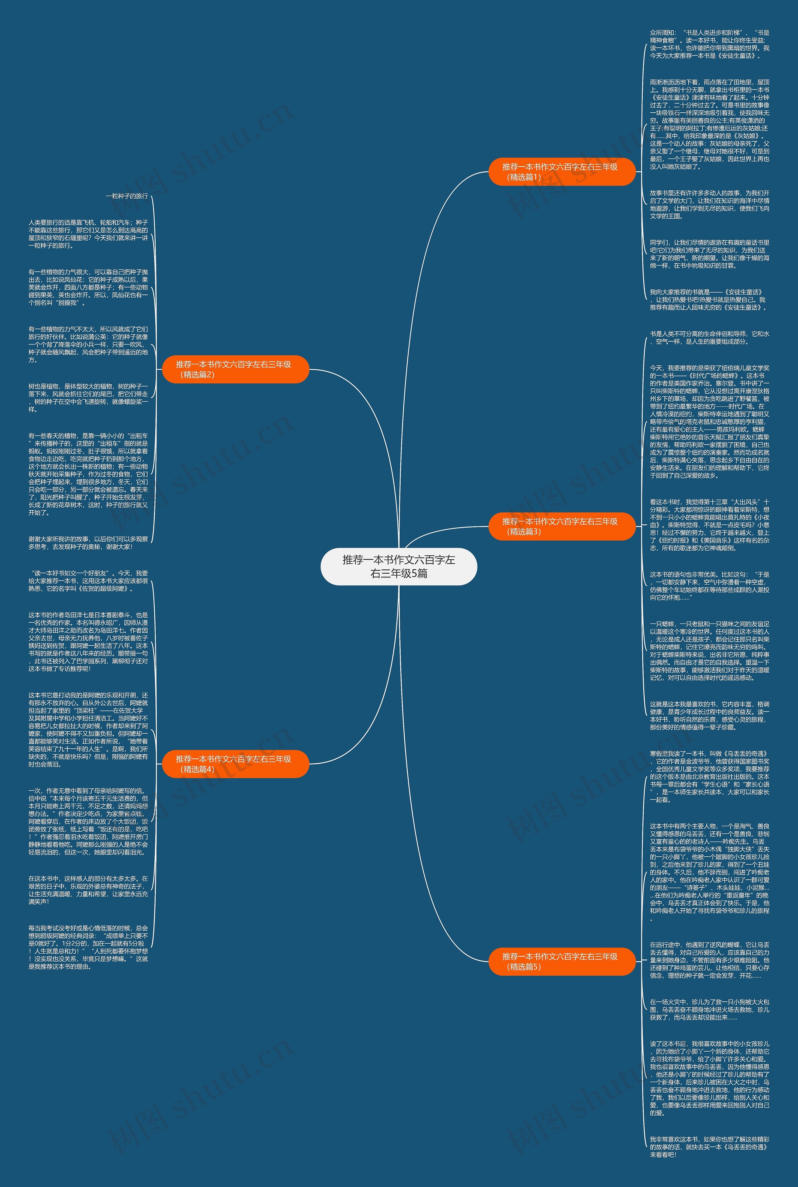 推荐一本书作文六百字左右三年级5篇思维导图