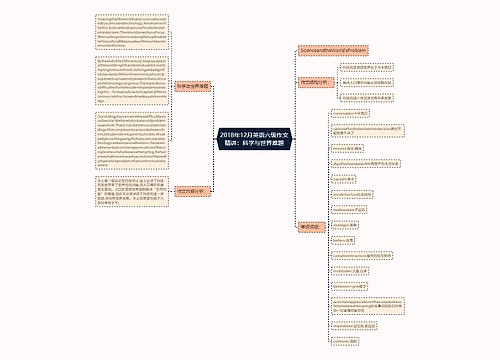 2018年12月英语六级作文精讲：科学与世界难题