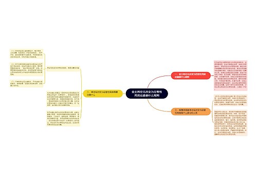 业主将住宅改变为经营性用房应遵循什么规则