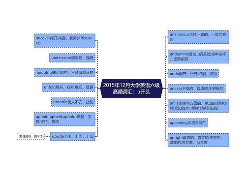 2015年12月大学英语六级高频词汇：u开头