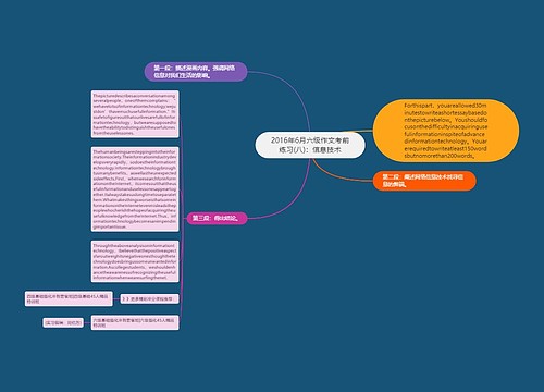 2016年6月六级作文考前练习(八)：信息技术