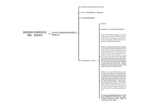 英语四级作文话题及范文模板：忽视拼写