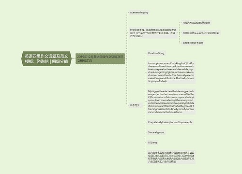 英语四级作文话题及范文模板：咨询信 | 四级分值