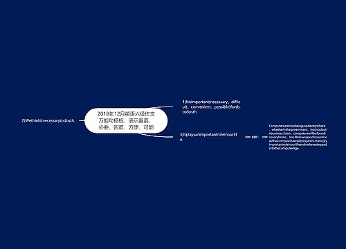 2018年12月英语六级作文万能句模板：表示重要、必要、困难、方便、可能