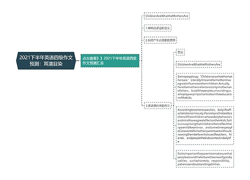 2021下半年英语四级作文预测：耳濡目染