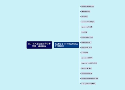 2021年英语四级听力常考话题：住房搬家