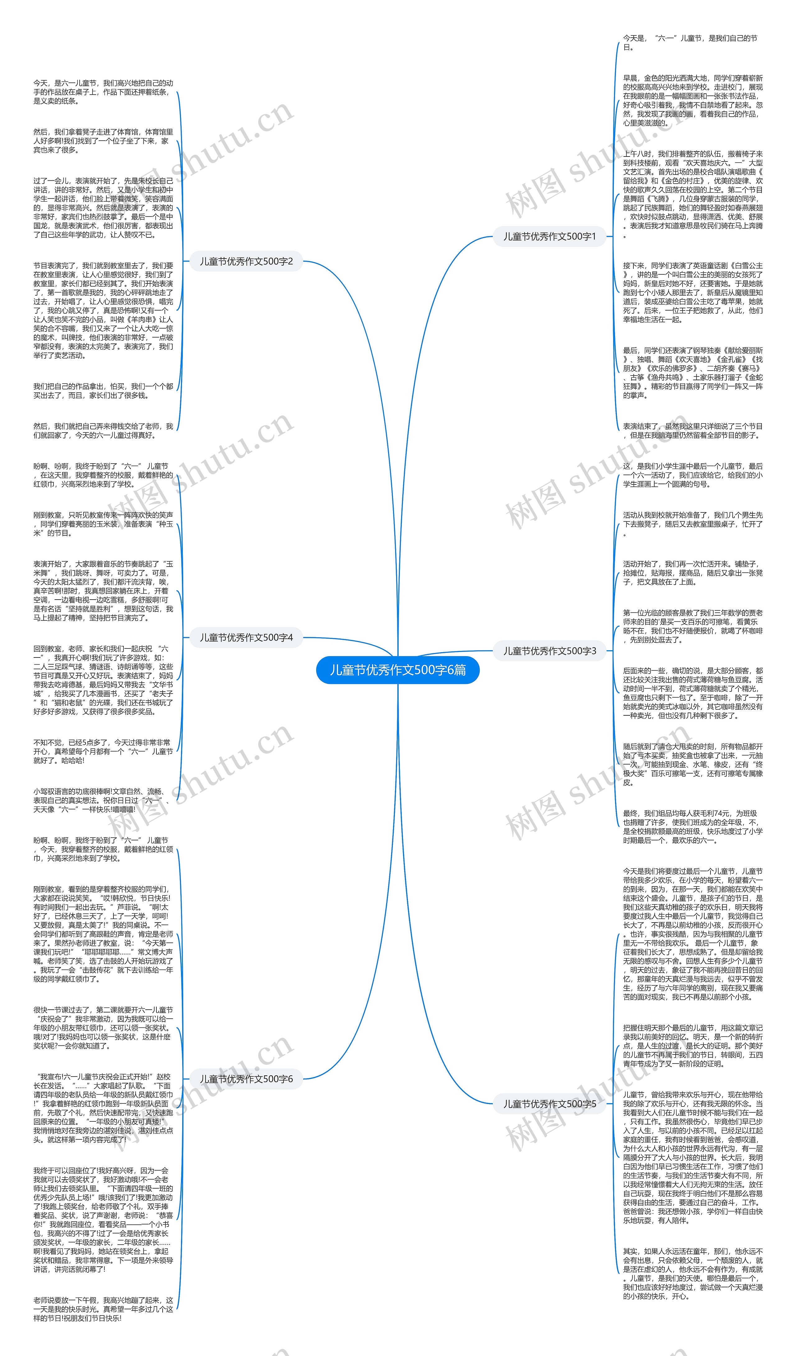 儿童节优秀作文500字6篇思维导图