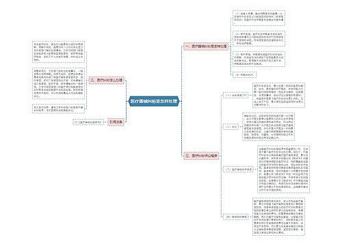医疗器械纠纷是怎样处理